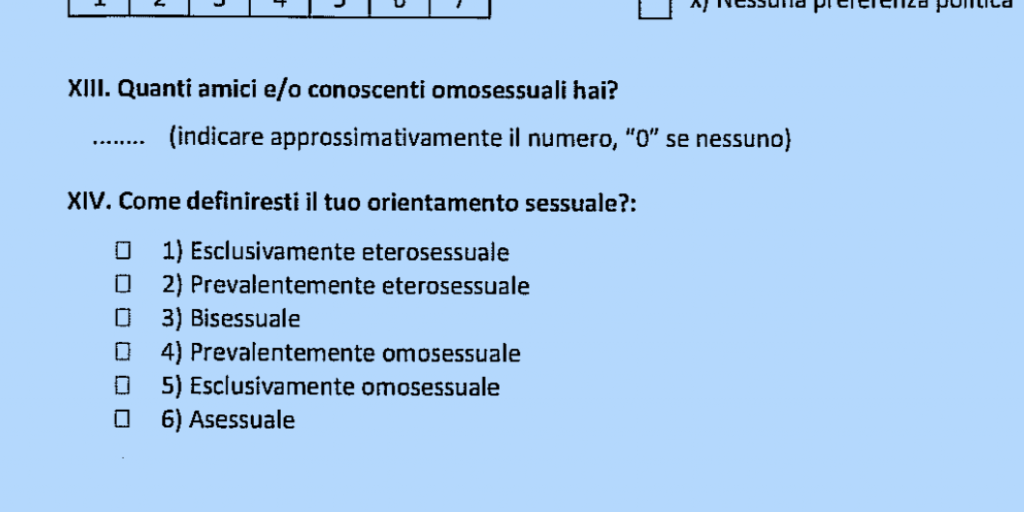 questionnaire homophobie italie